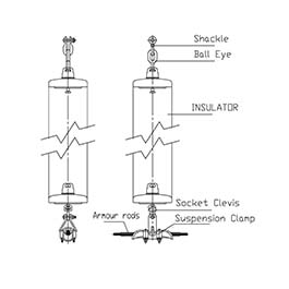 66kV Single Suspension Insulator String